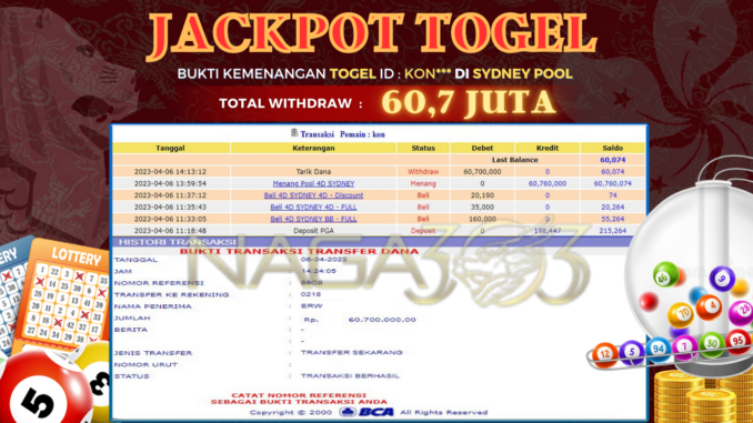 bukti jp naga303 #68 bukti jp naga303 #68