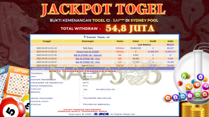 bukti jp naga303 #67 bukti jp naga303 #67