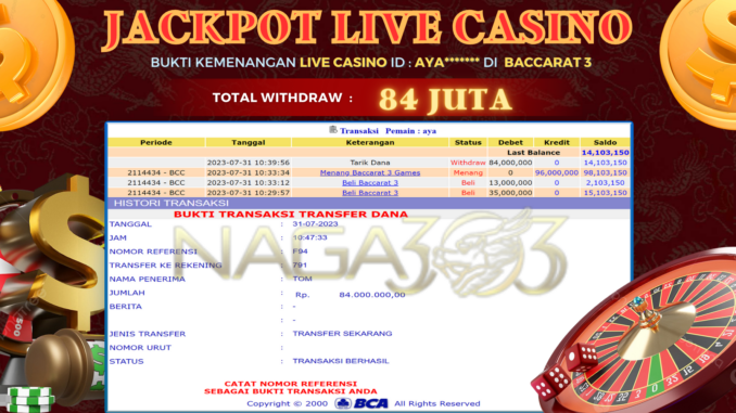 bukti jp naga303 #453 bukti jp naga303 #453