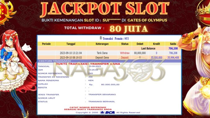 bukti jp naga303 #563 bukti jp naga303 #563