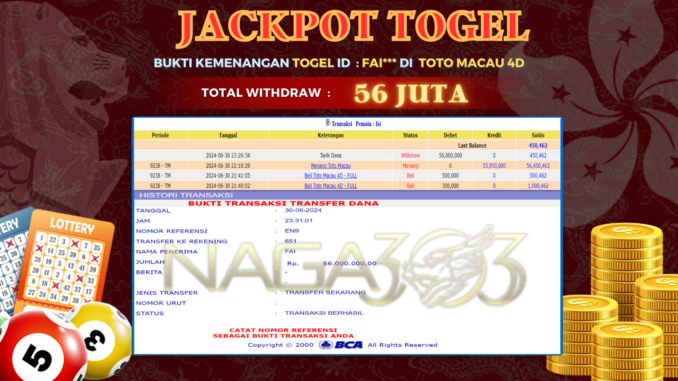 JP NAGA - TOGEL PAGI