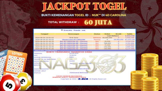 JP NAGA - TOGEL PAGI